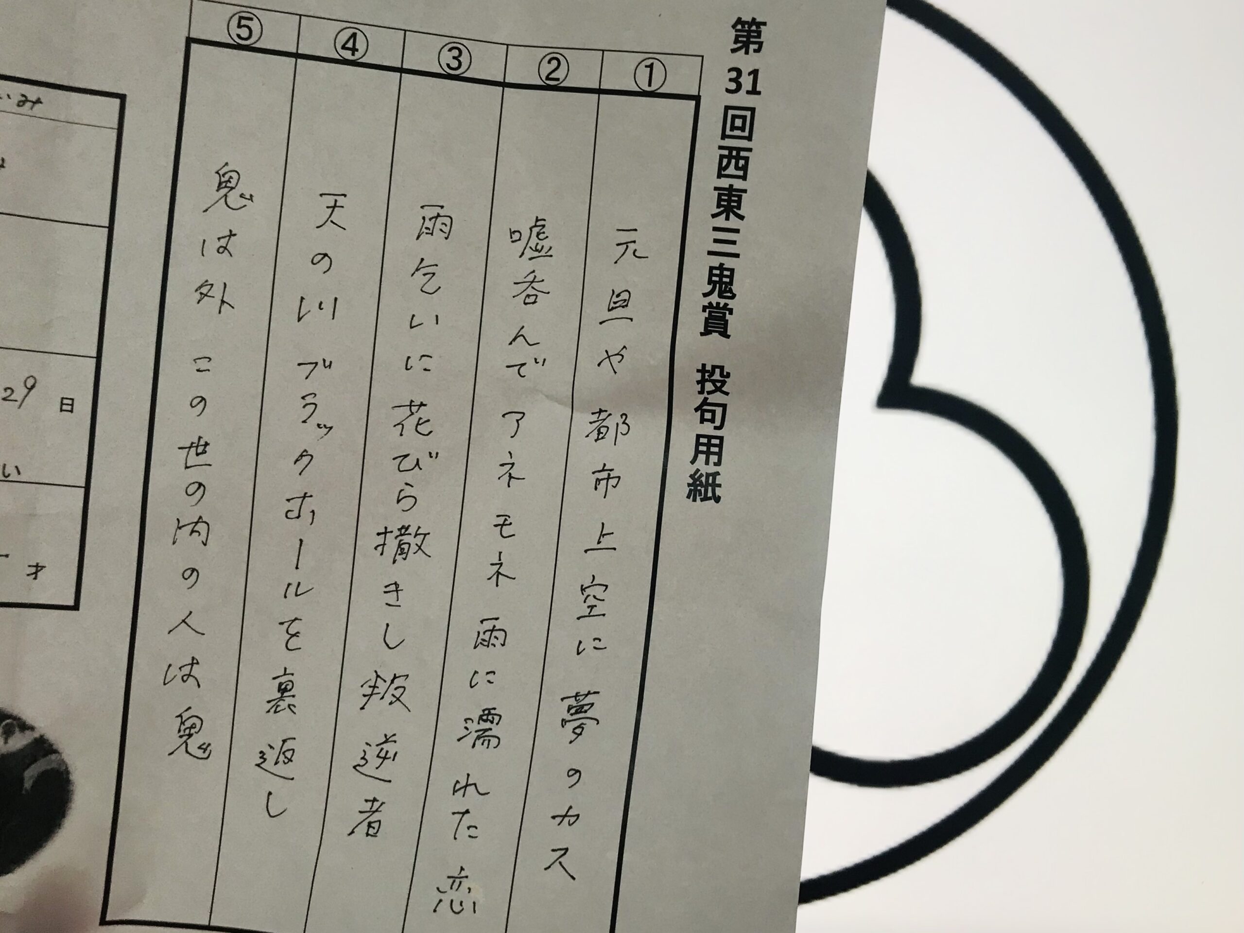 第31回西東三鬼賞